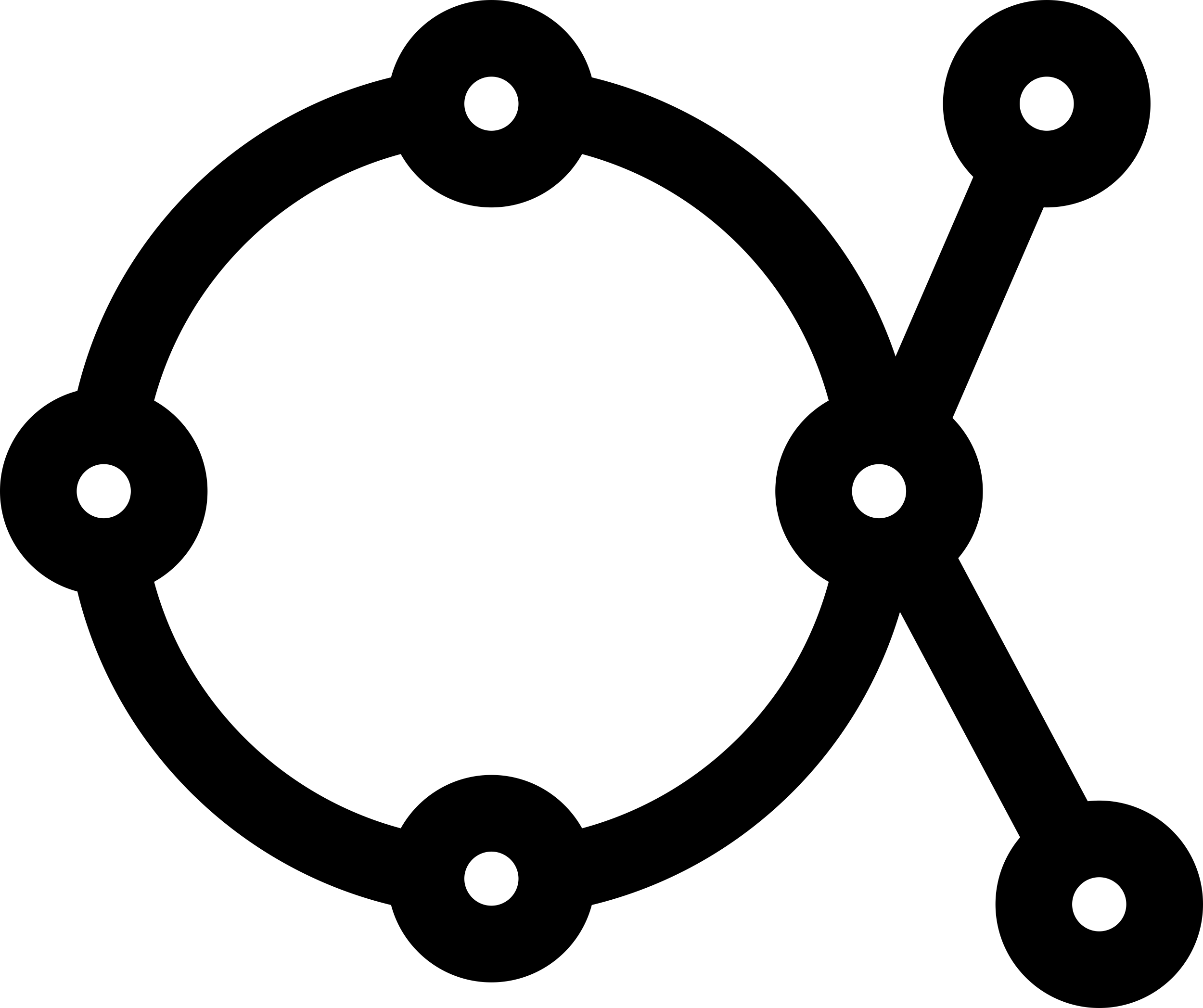 Edit Line Contour Svg Vector Free Vectors